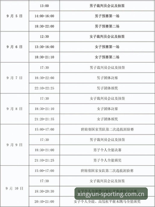 杏运体育赛事详情教程最新动态：老用户亲测v3.2新版升级体验与数据兼容指南