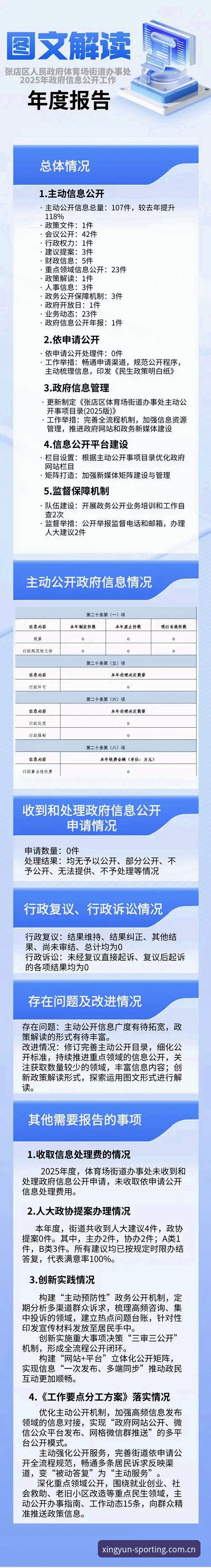 杏运体育推送通知优化实战深度分析：v3.2版本如何解决赛事数据推送延迟与兼容难题